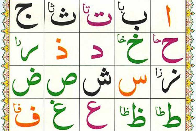 The Arabic alphabet in Noorani Qaida