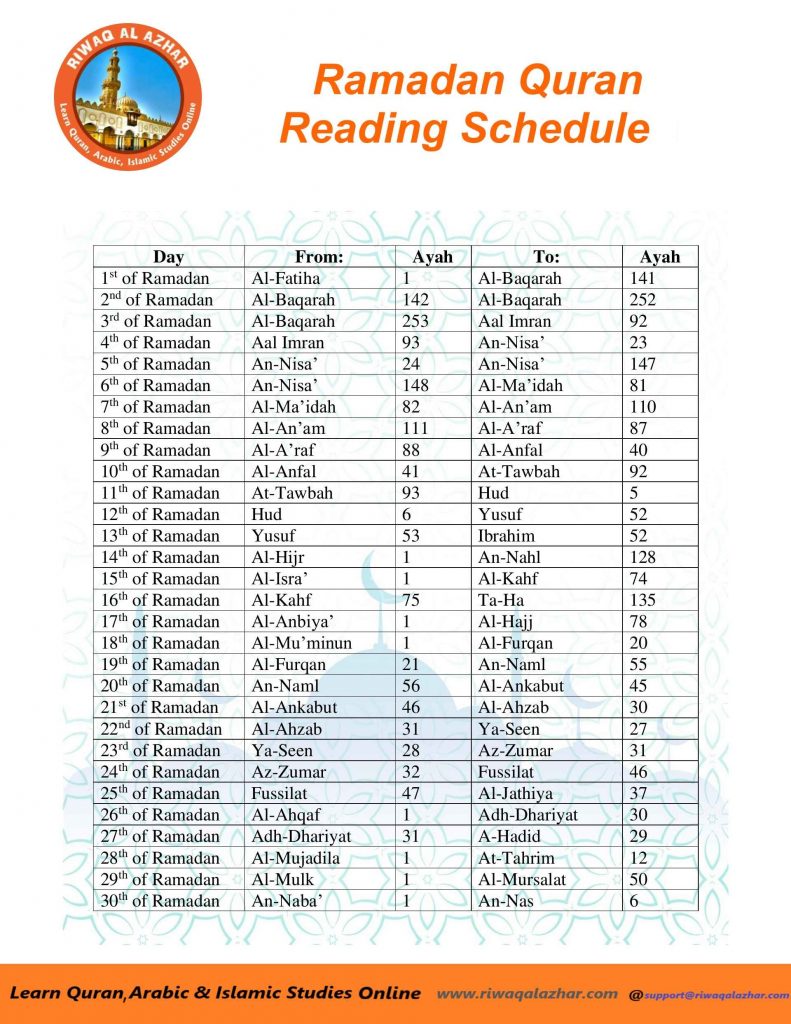 Riwaq Al Quran Quran Reading Schedule 