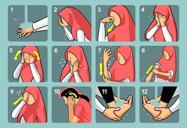 A picture illustrates how to perform wudu step by step 