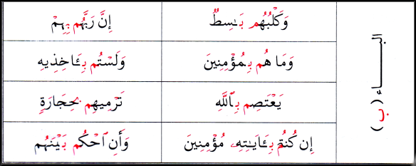 Ikhfaa Shafawi examples