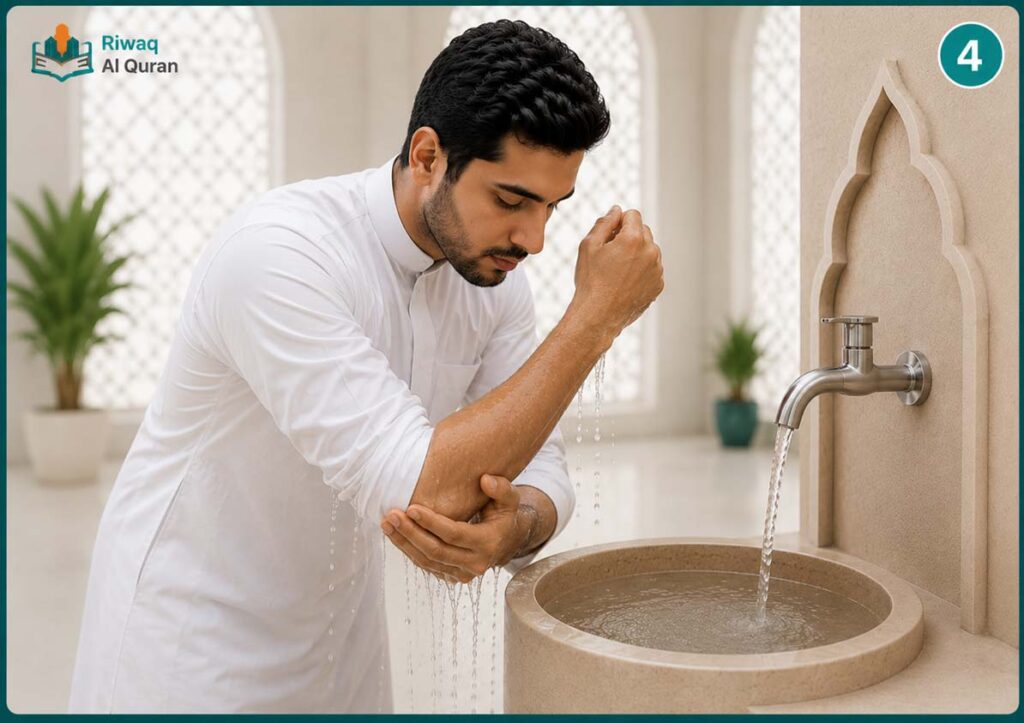 Fard Wudu Steps: The 6 Obligatory Acts and Sunnah Practices 4 fard wudu steps