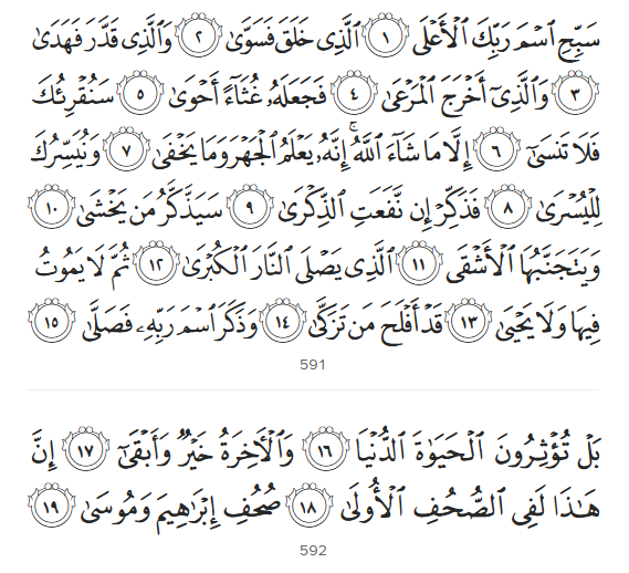 Surah Al-A’la