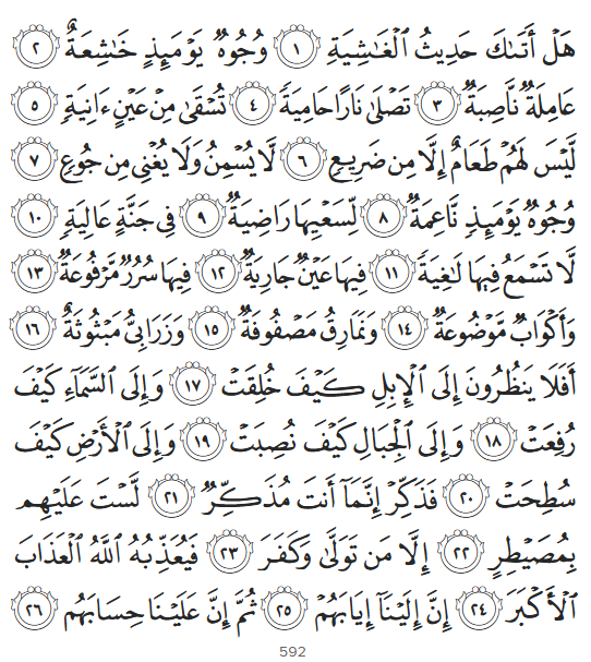 Surah Al-Ghashiyah