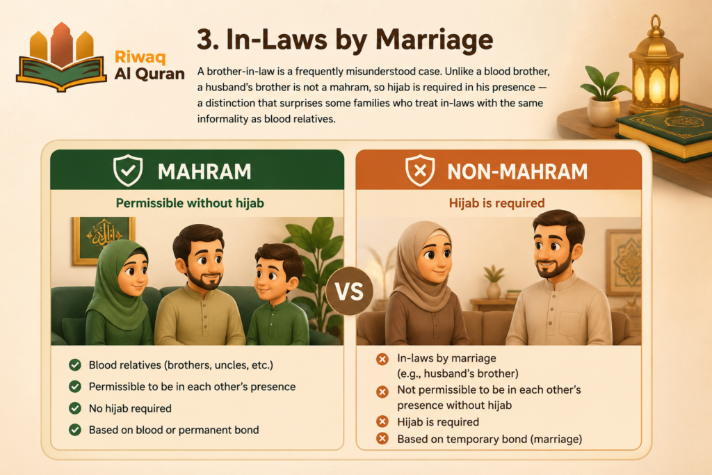When Can A Woman Take Off Her Hijab? - 7 Important Cases 7 image 233