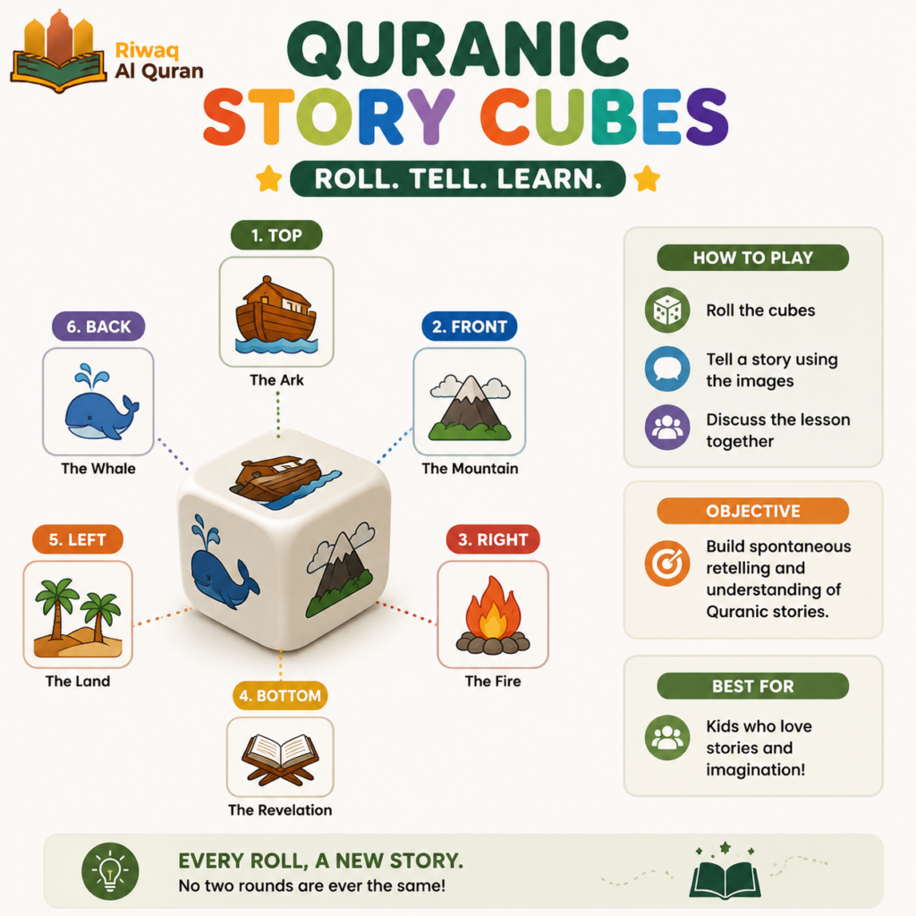 12 Quran Games for Kids (Memory, Art, Outdoor, and More) 6 image 255