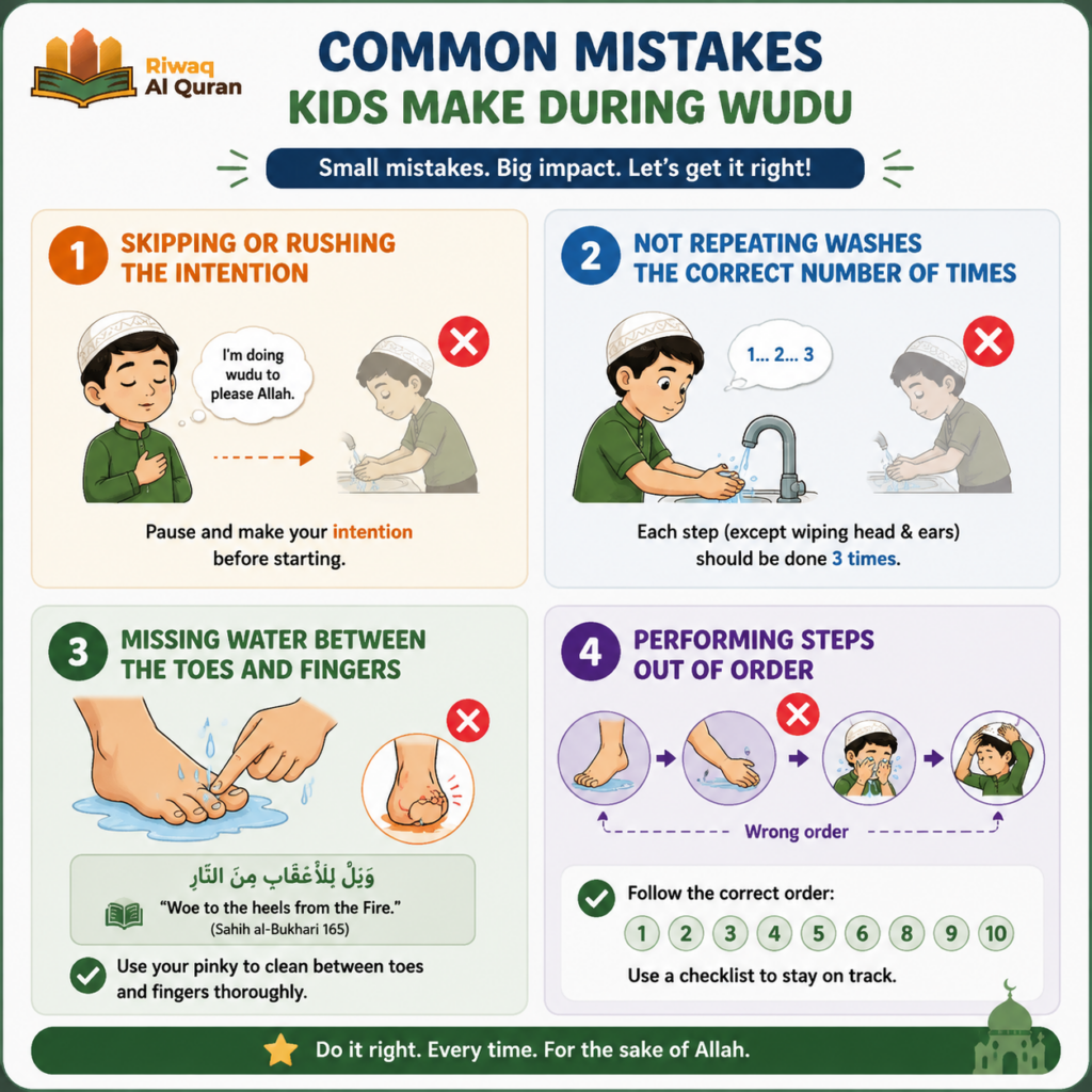 Wudu for Kids - A Step-by-Step Guide With a Free Printable Checklist 3 image 267