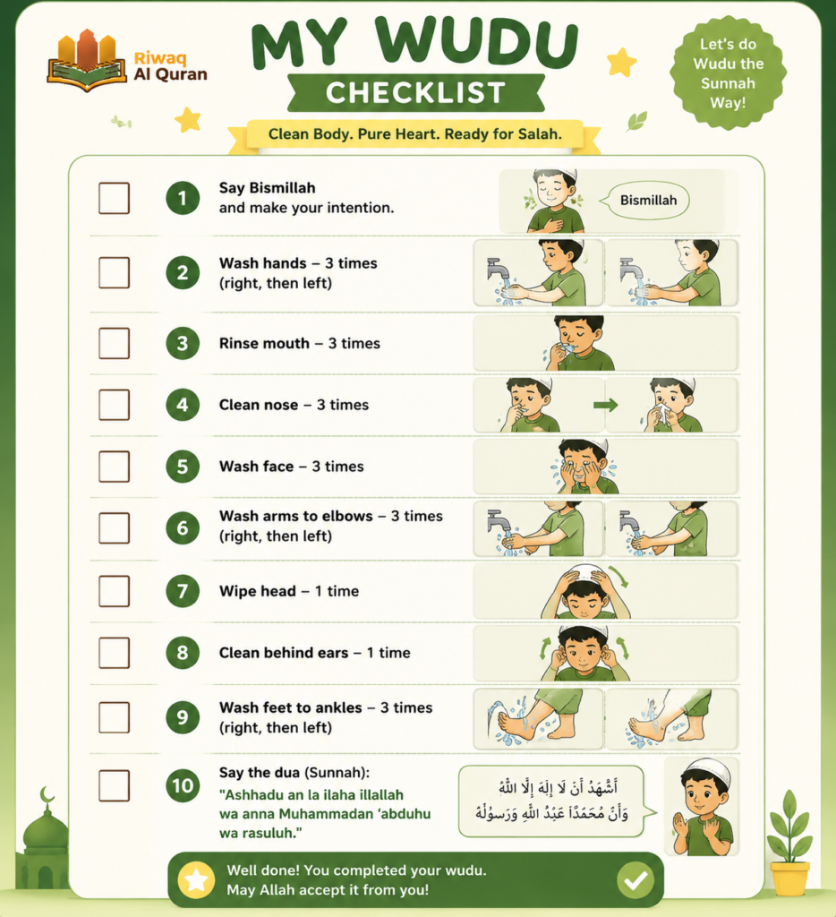 Wudu for Kids - A Step-by-Step Guide With a Free Printable Checklist 2 image 268