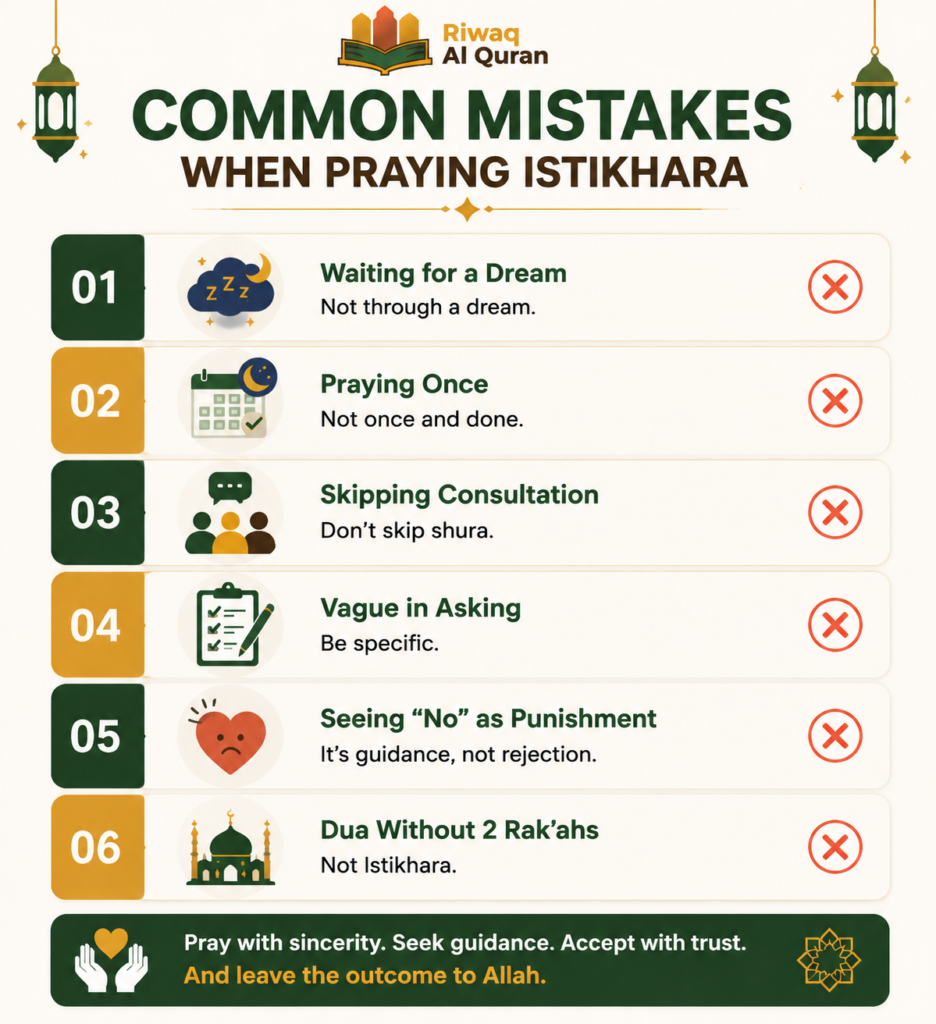 Istikhara Dua for Marriage - How to Pray It and Read the Signs 3 image 290