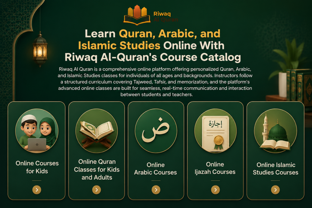 10 Best Websites to Learn Quran Online in 2026 8 image 293