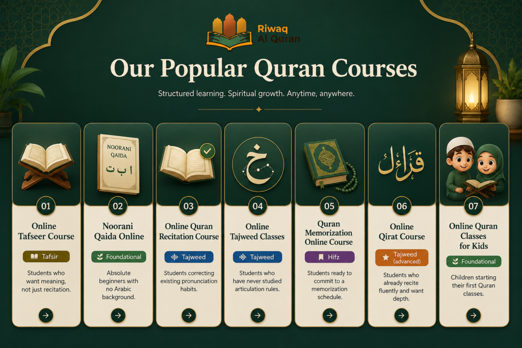 10 Best Websites to Learn Quran Online in 2026 9 image 294
