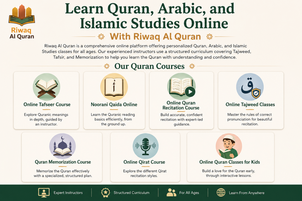 What Are the 5 Prayers in Islam? A Complete Guide 8 image 306