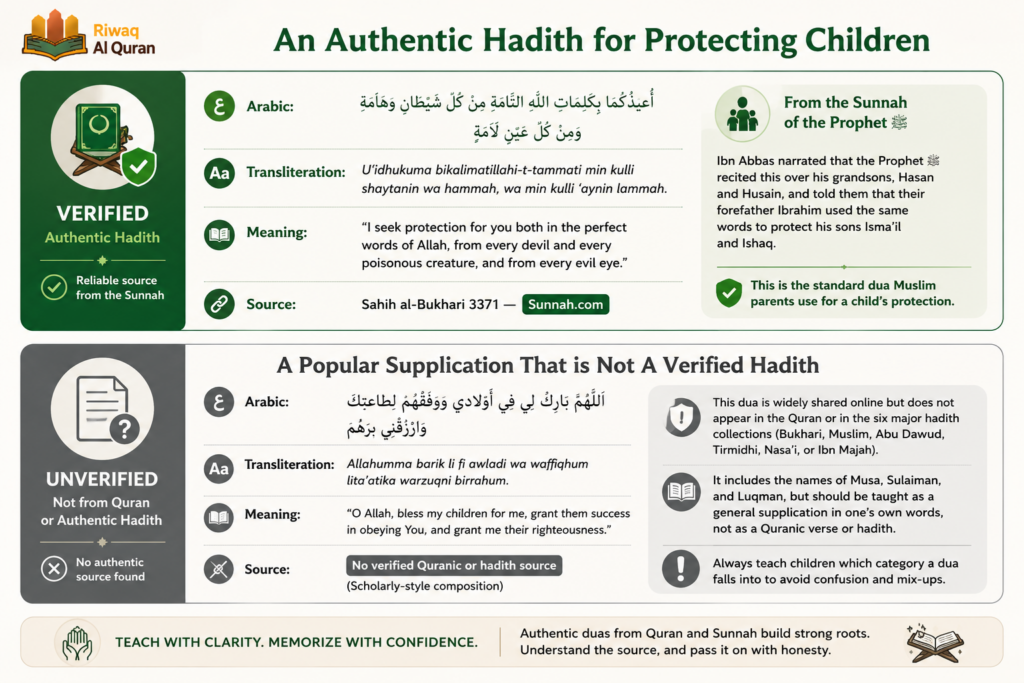 Dua for a Righteous Child - Quranic Duas 2 image 310