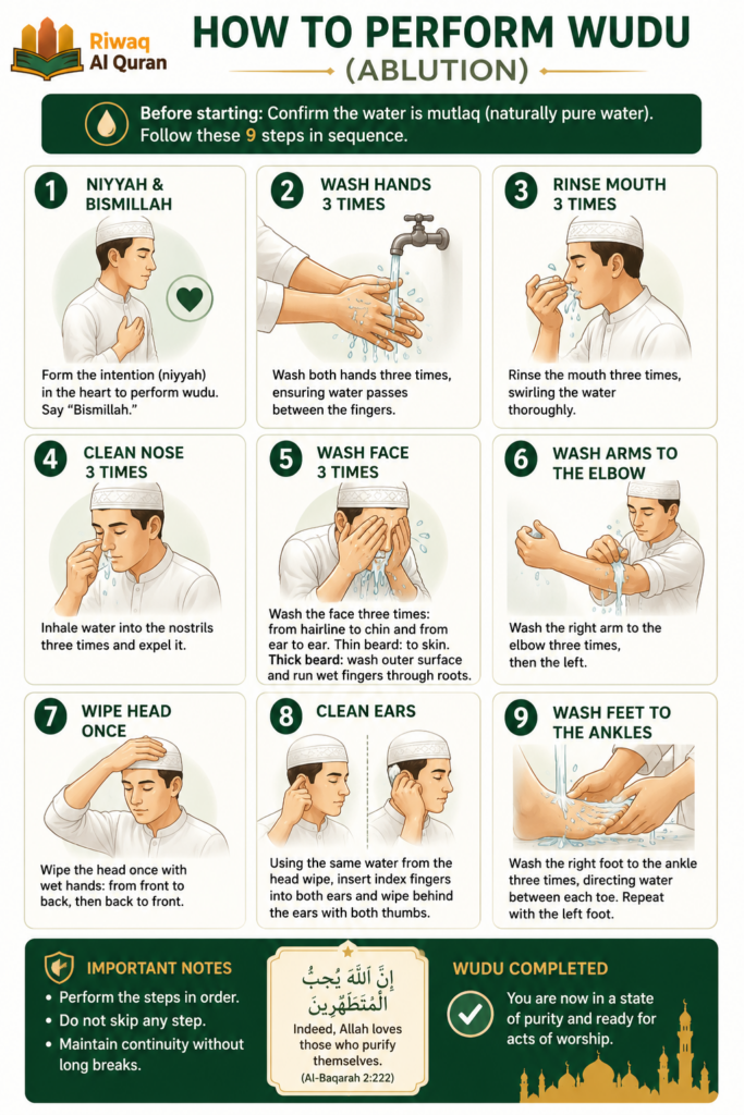 Benefits of Taharah in Islam - Meaning, Types, and How to Perform It 7 image 324