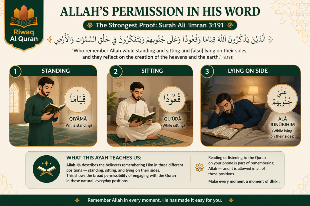 Can You Read the Quran While Lying Down? The Complete Ruling 1 image 338