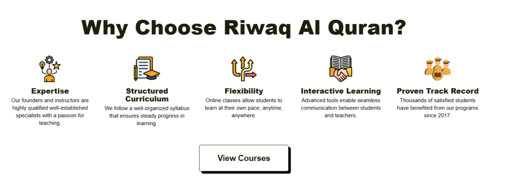 Ikhfaa Shafawi - Rules, Letters, Pronunciation, and Quran Examples 11 image 430