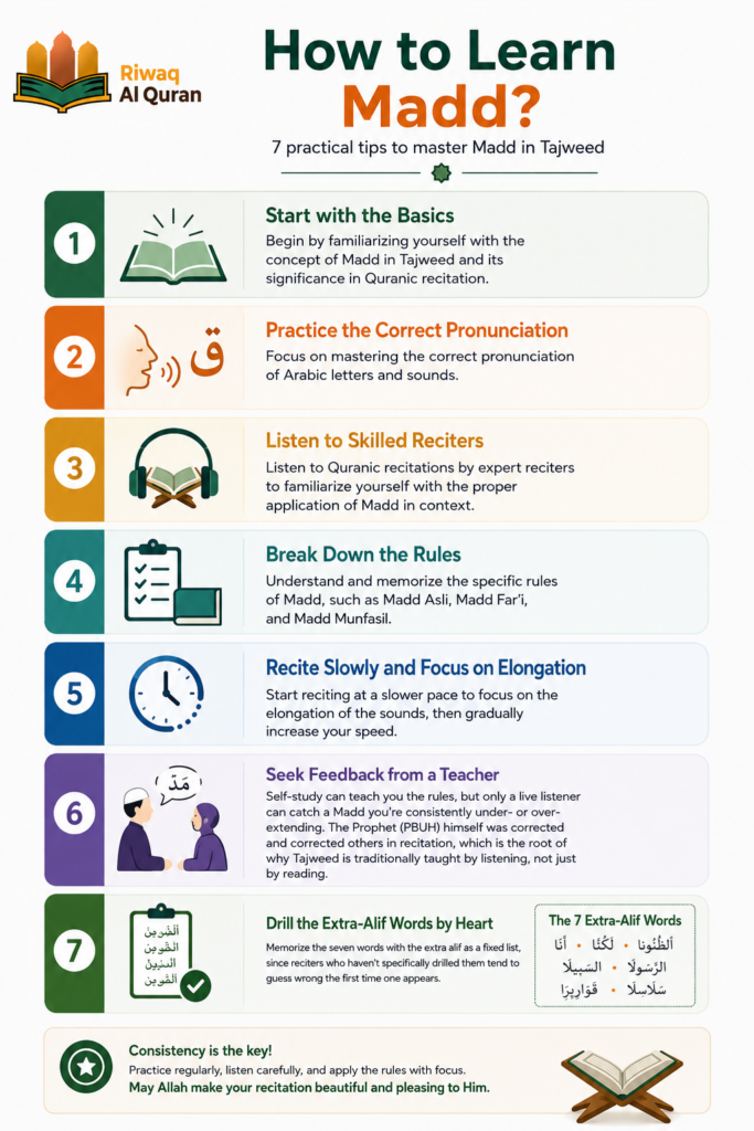 Types of Madd in Tajweed with Easy Examples And Charts 9 image 455
