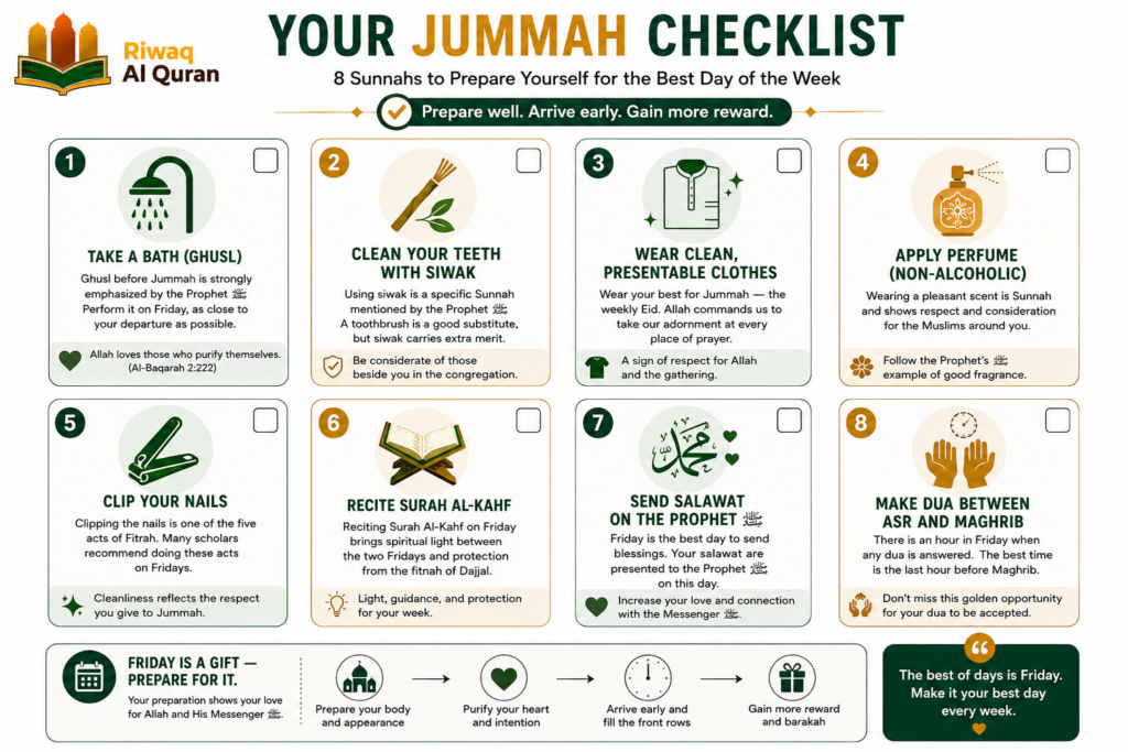 How to Pray Jummah Prayer - A Complete Step-by-Step Guide 6 image 462