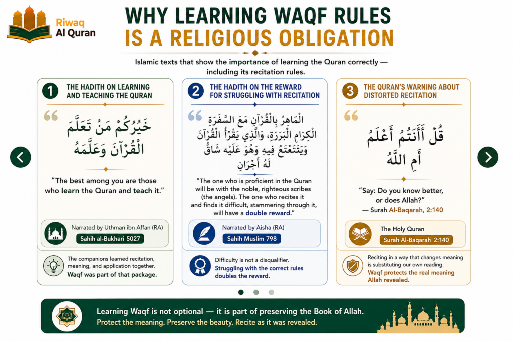 Quran Stop Signs (Waqf) - Every Symbol Explained with Quranic Examples 2 image 470