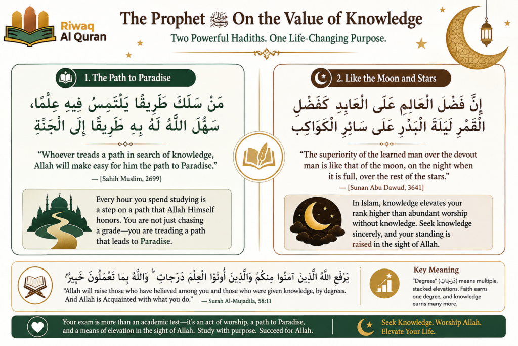 Best Dua For Exam Success — Before And During The Exam 1 image 480
