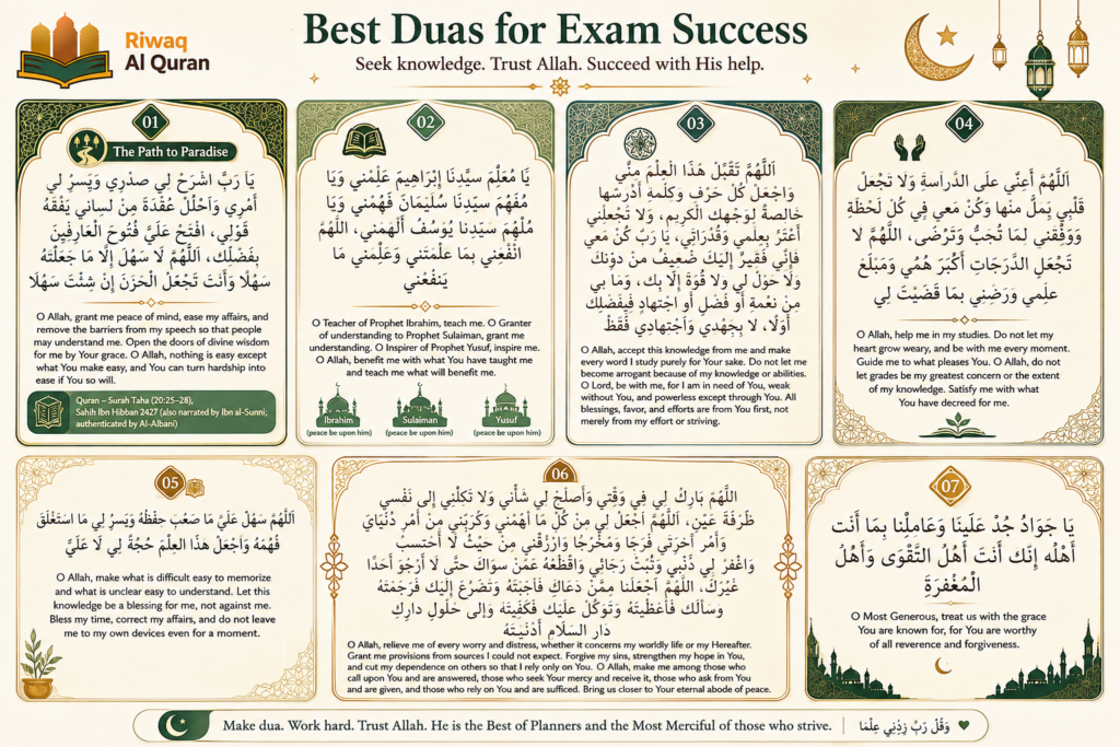 Best Dua For Exam Success — Before And During The Exam 2 image 481