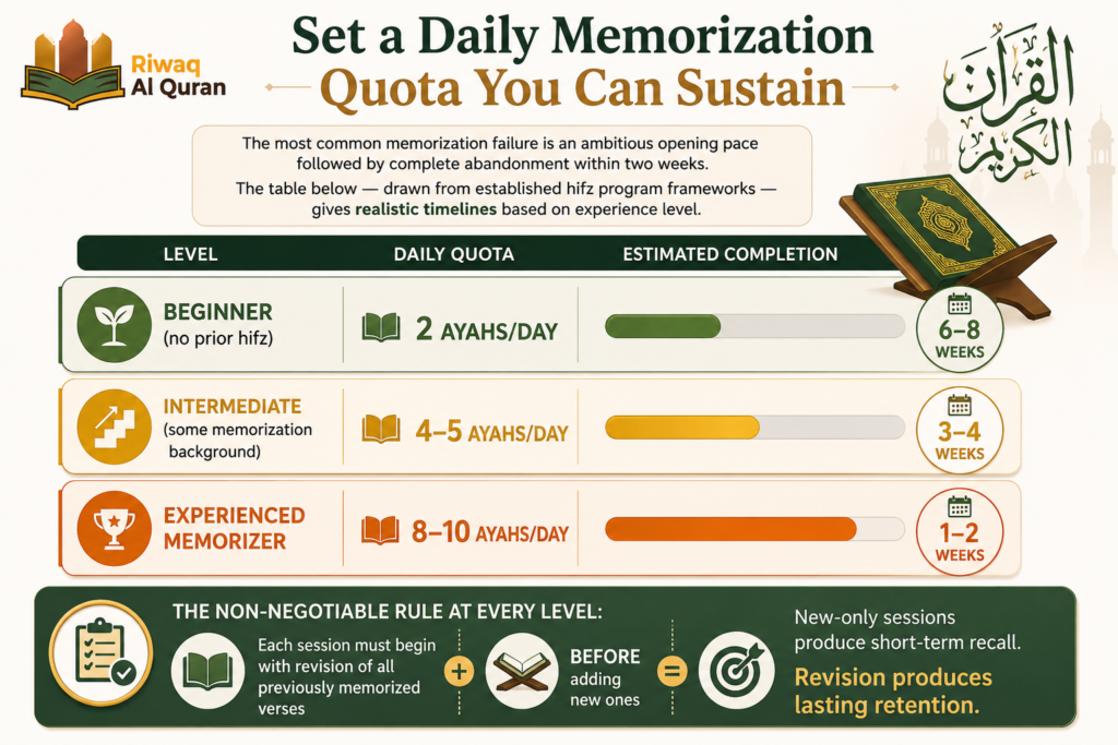 Surah Yaseen Benefits - 7 Spiritual Rewards Backed by Quran and Hadith 7 image 555