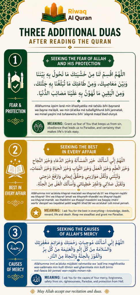 Dua After Reading The Quran In Arabic, English, And With Translation 5 image 624