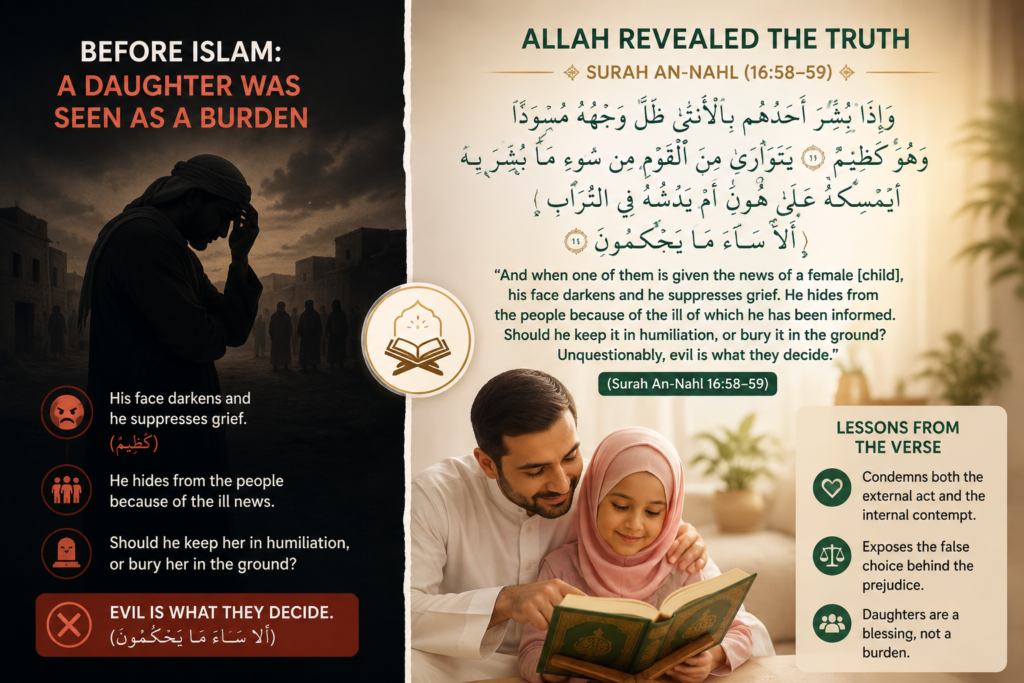 What Does the Quran Say About Daughters? 1 image 643