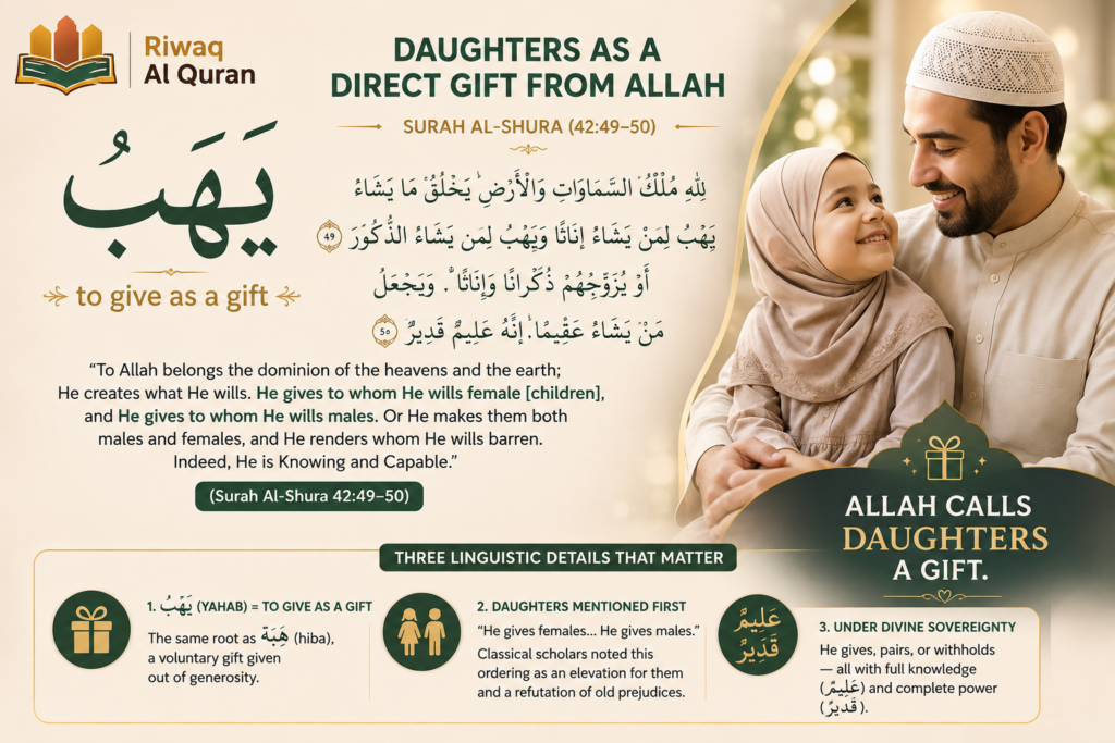 What Does the Quran Say About Daughters? 2 image 644