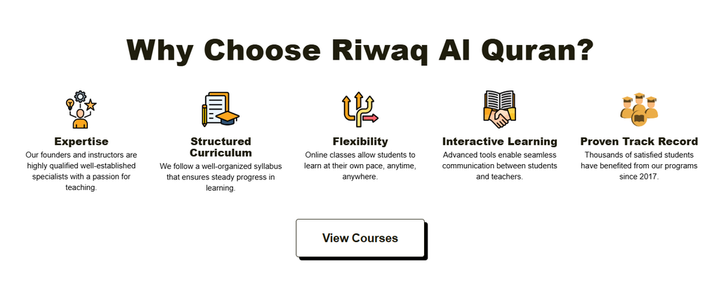 How to Pray Istikhara? - A Complete Step-by-Step Guide 10 image 671