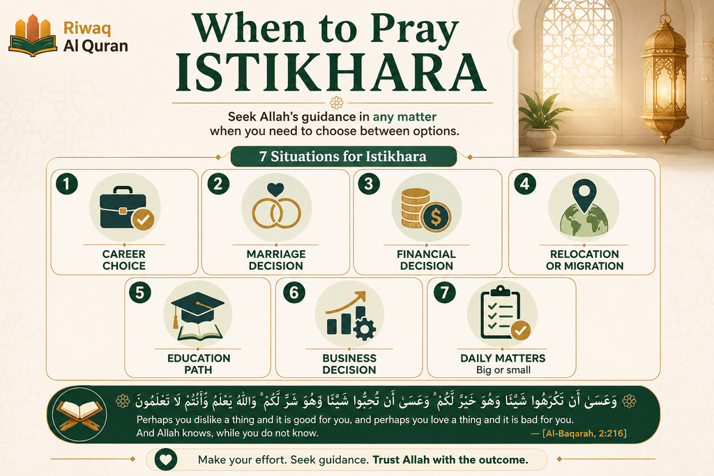 How to Pray Istikhara? - A Complete Step-by-Step Guide 8 image 673