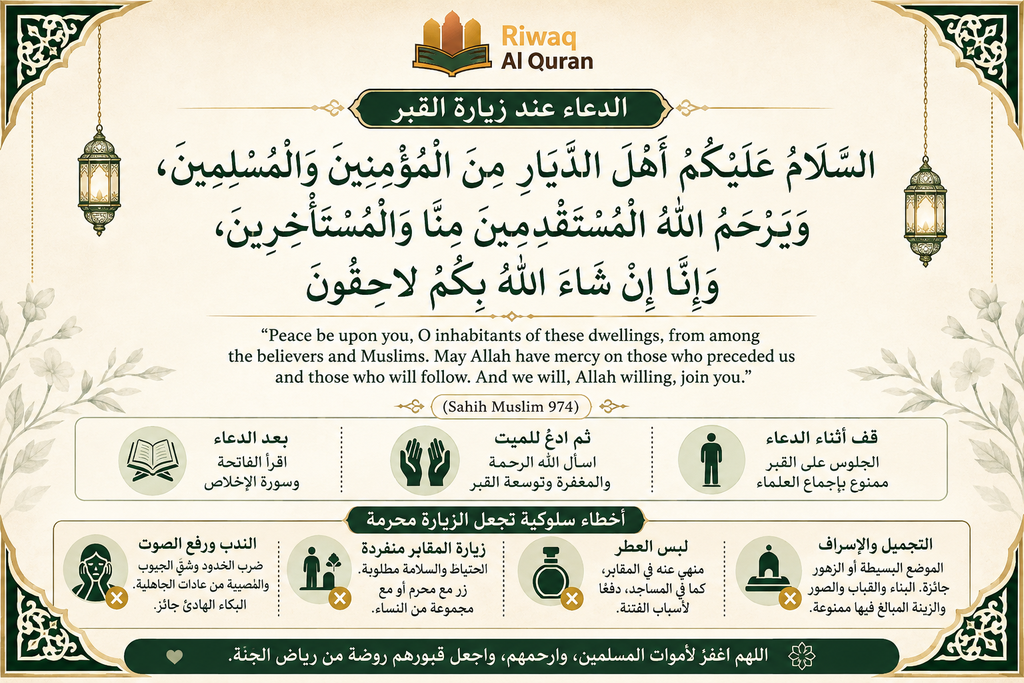 Can Women Visit Graveyards in Islam? The Complete Sharia Guide 7 image 688