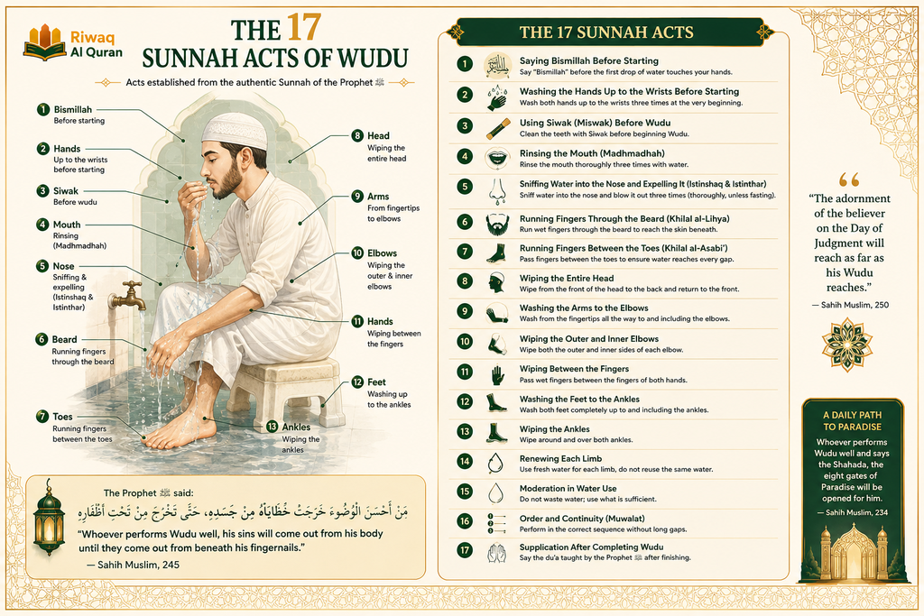 The Sunnah of Wudu - 17 Recommended Acts & the 6 Pillars That Make It Valid 1 image 733