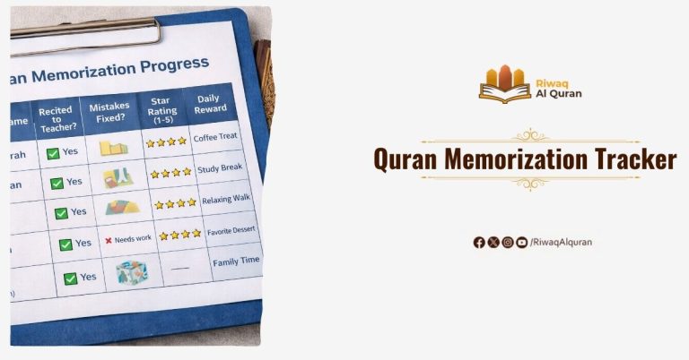 Quran Memorization Tracker