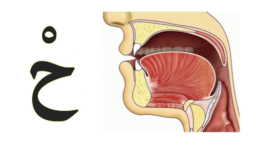 How the Arabic Letter Ha ح Is Pronounced Correctly by Non-Native Speakers?