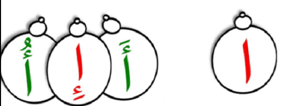 Learn The Arabic Letter Alif (ا / أ) 1 The Three Core Forms of Alif in Written Arabic