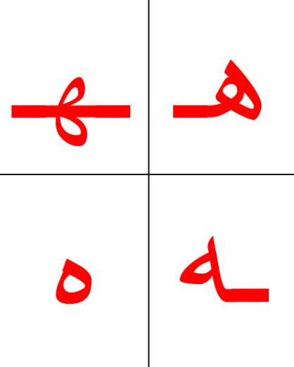 What the Arabic Letter Haa Looks Like and How It Changes Form in a Word?