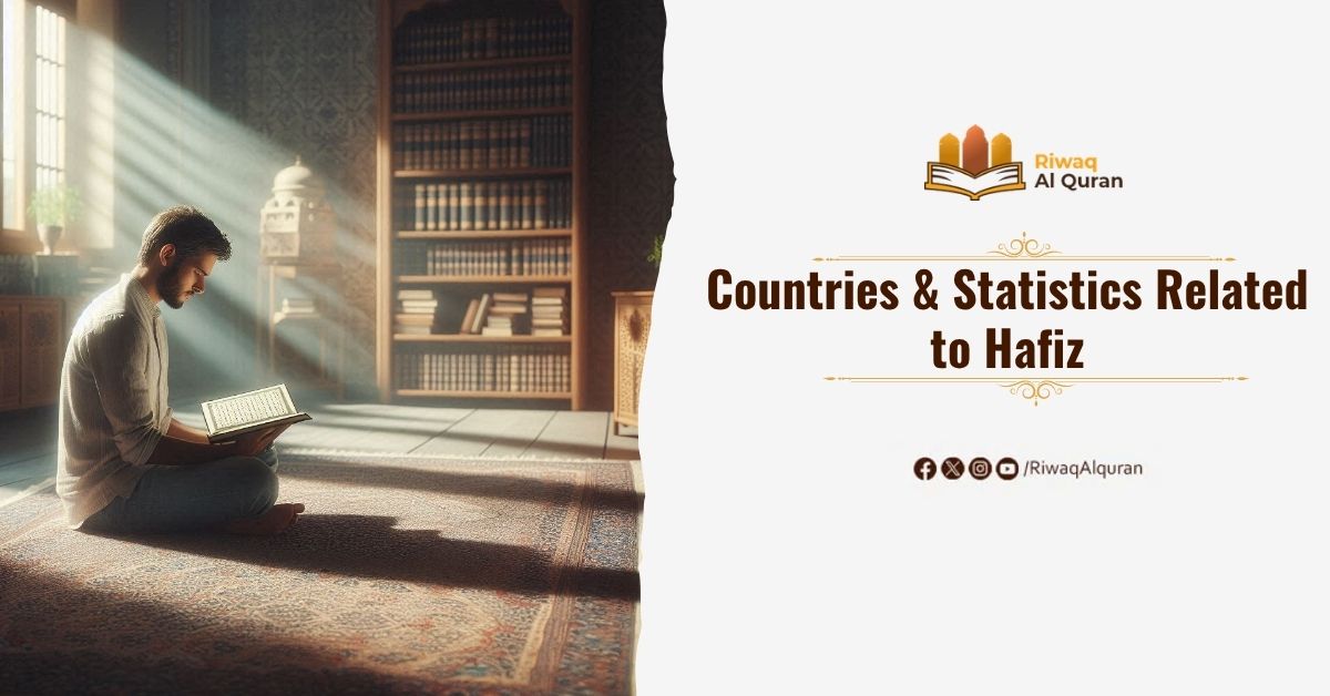 Countries & Statistics Related to Hafiz