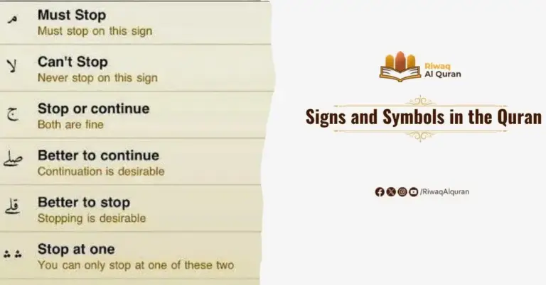 Signs and Symbols in the Quran