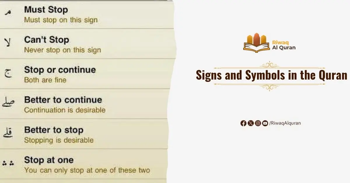 Signs and Symbols in the Quran