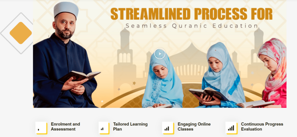 How Many Surahs Are in Juz Amma? Complete Guide to Juz 30 13 image 61