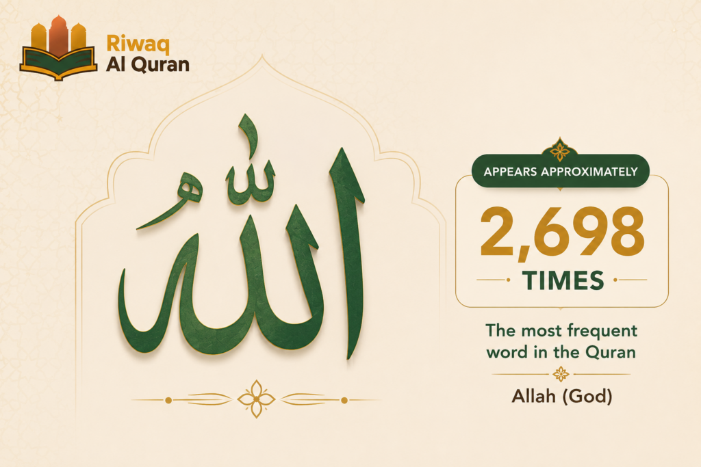 Repeated Words in the Quran- The Top 19 You Need to Know 2 image 1