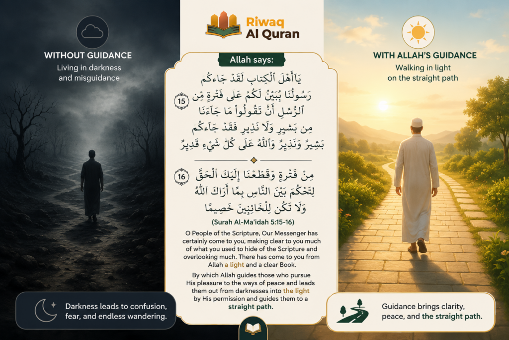The Importance of the Quran in Our Life 1 image 101