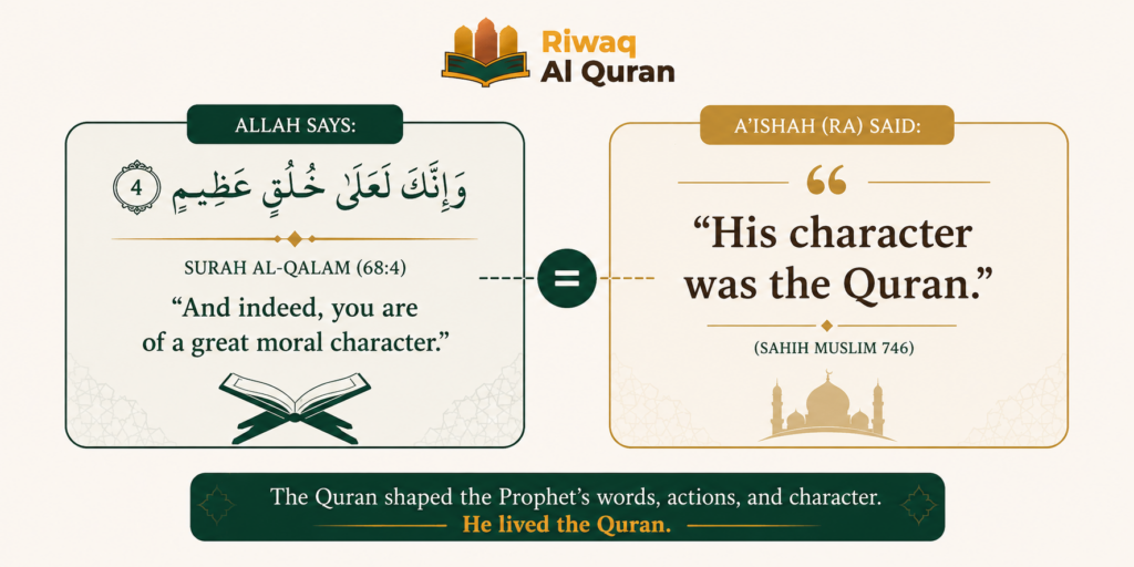 The Importance of the Quran in Our Life 5 image 102