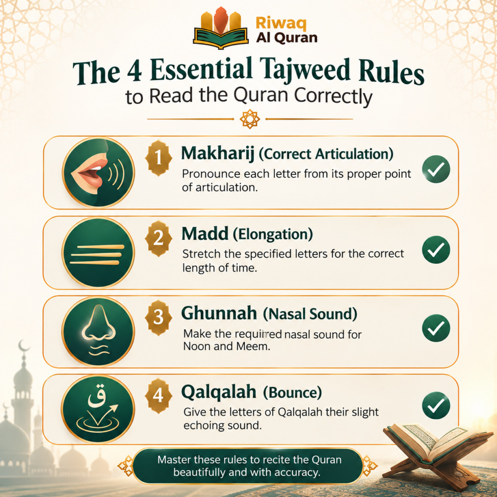 How to Complete the Quran in 10 Days? A Structured Plan 3 image 127