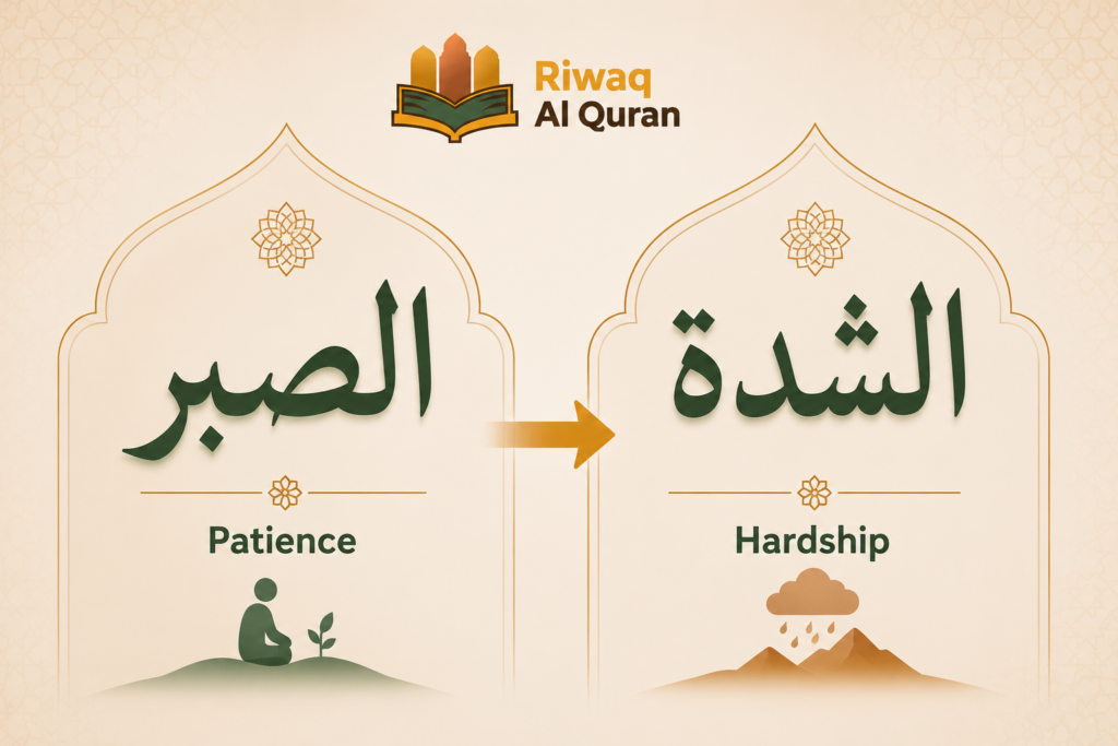 Repeated Words in the Quran- The Top 19 You Need to Know 5 image 2
