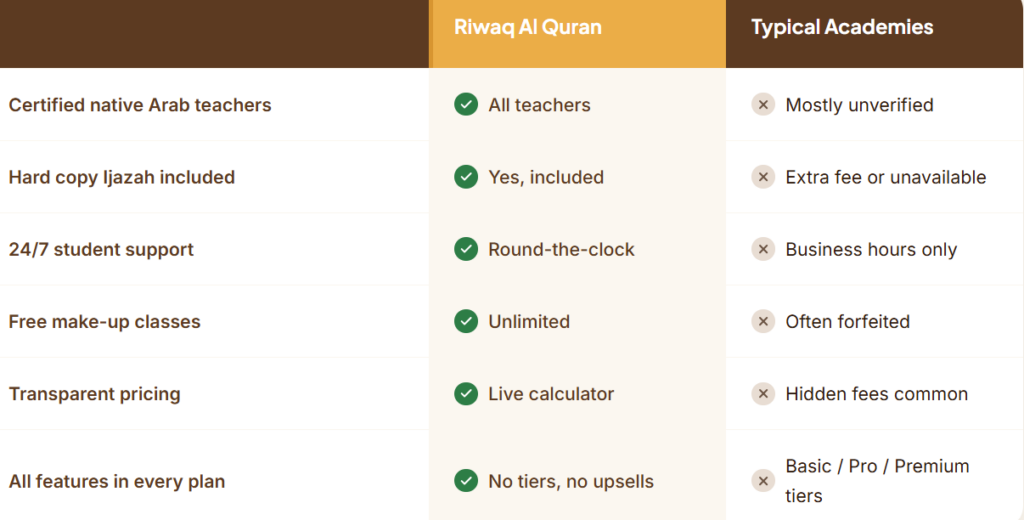 Why Do You Get Goosebumps, Cry, or Feel Scared When Listening to the Quran? 5 image 51