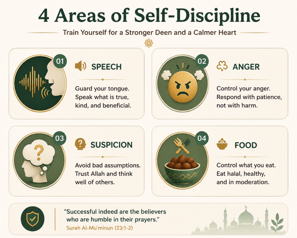 What the Quran Teaches About Self-Control Through Its Verses on Discipline? 4 image 55