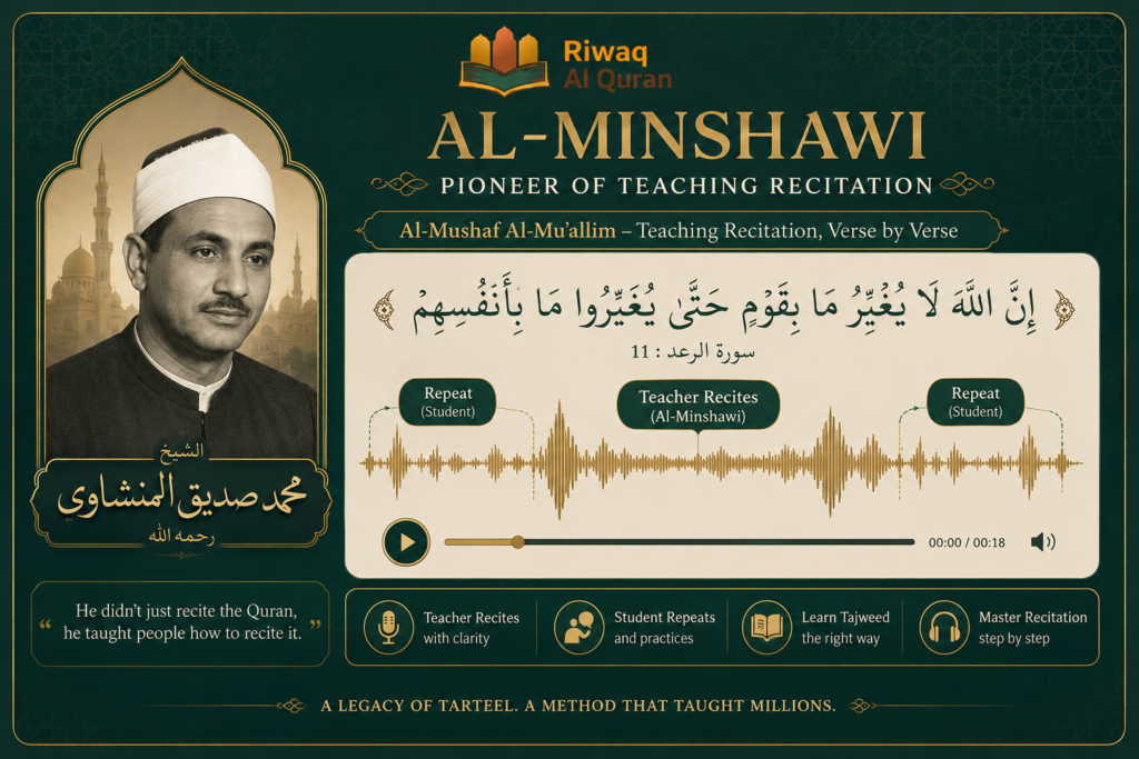 Top 10 Quran Reciters in the World Across Generations 3 image 65