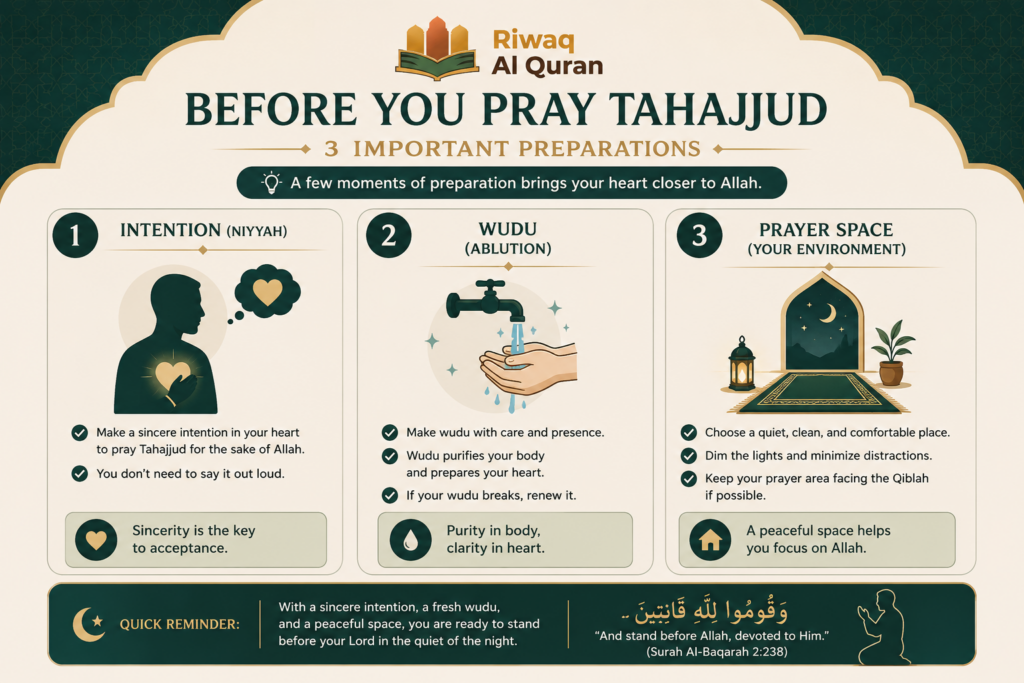 How to Pray Tahajjud- A Complete Guide to the Night Prayer 3 image 72
