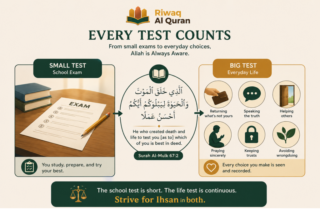 10 Duas for Your Child's Success in Exams 9 image 82
